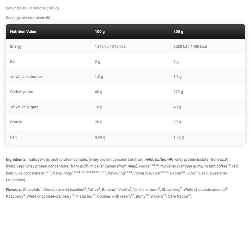 گینر مس کوین لورون سیلور 3 کیلویی - Image 3