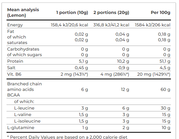 بی سی ای ای اکسپلود الیمپ 280 گرم - Image 2