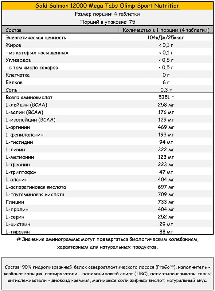 آمینو سالمون پرو گلد 12000 الیمپ - Image 3